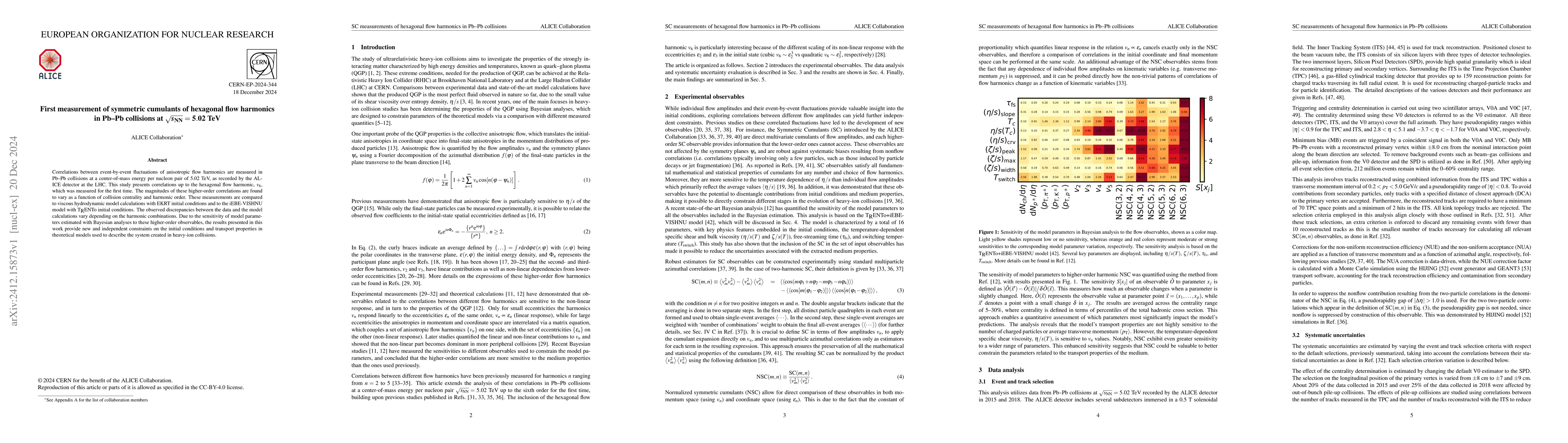 Thumbnail for First measurement of symmetric cumulants of hexagonal flow harmonics in
  Pb-Pb collisions at $\sqrt{s_{\rm NN}}$ = 5.02 TeV