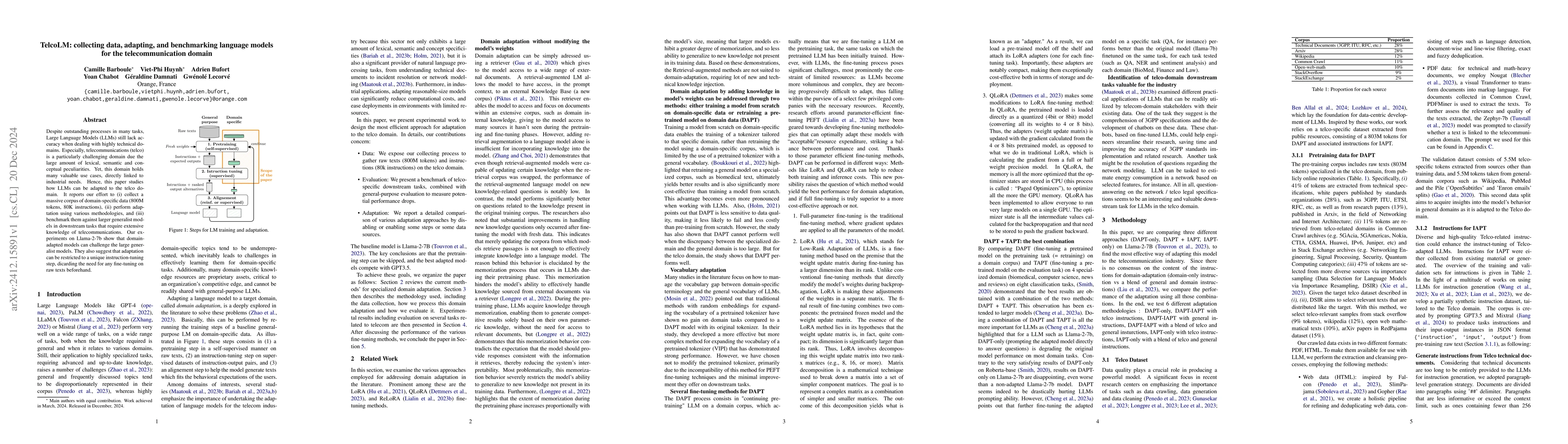 Thumbnail for TelcoLM: collecting data, adapting, and benchmarking language models for
  the telecommunication domain