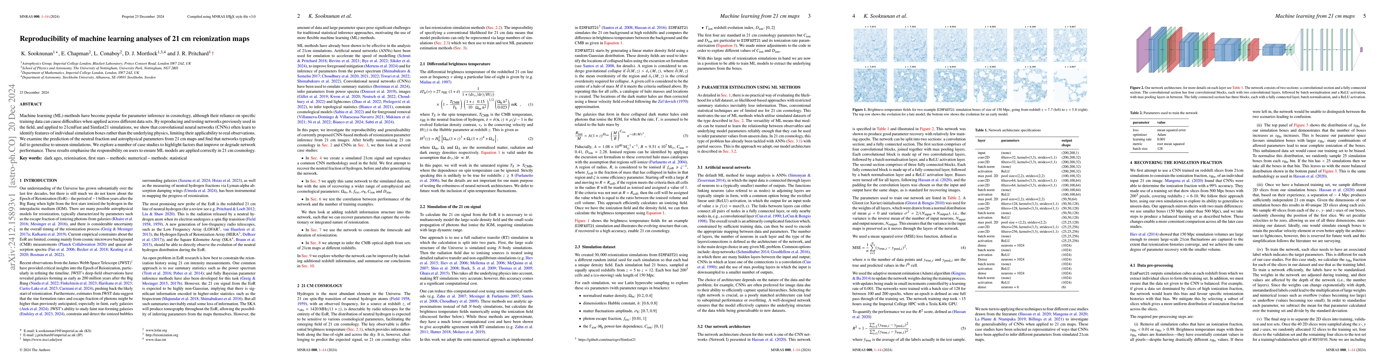 Thumbnail for Reproducibility of machine learning analyses of 21 cm reionization maps