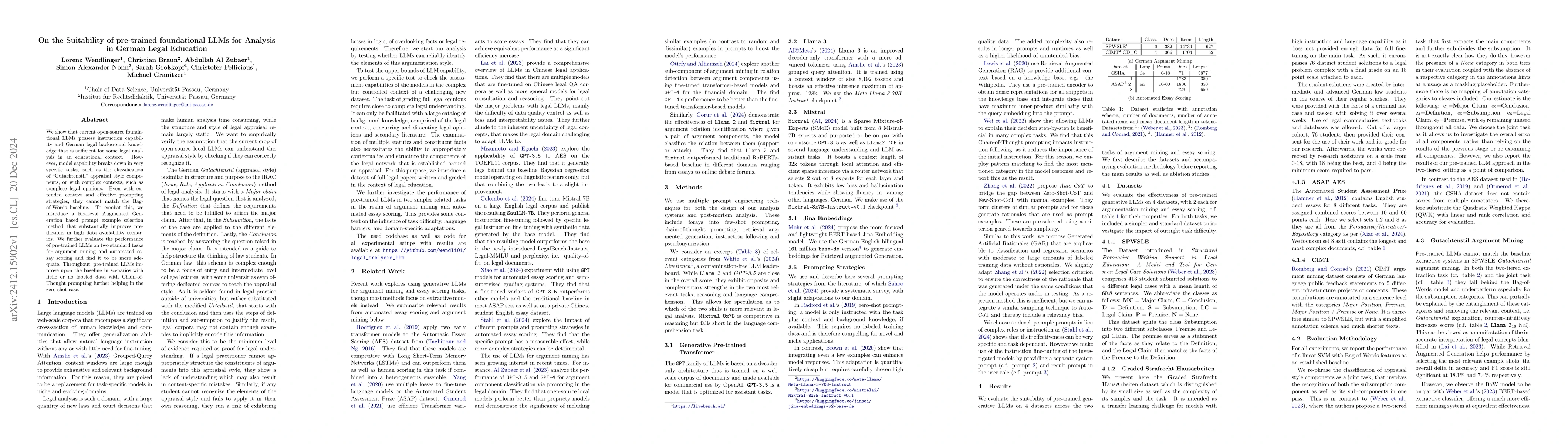 Thumbnail for On the Suitability of pre-trained foundational LLMs for Analysis in
  German Legal Education