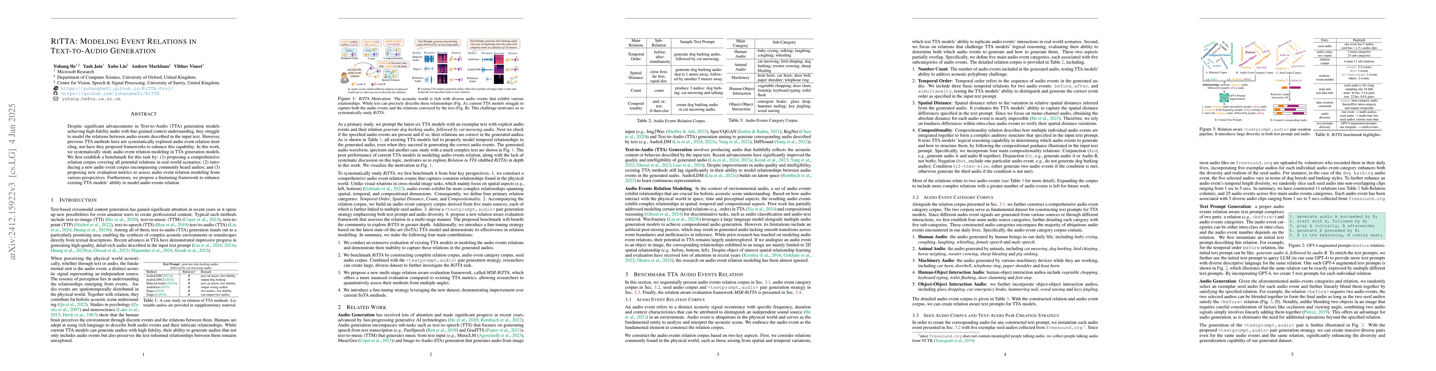 Thumbnail for RiTTA: Modeling Event Relations in Text-to-Audio Generation