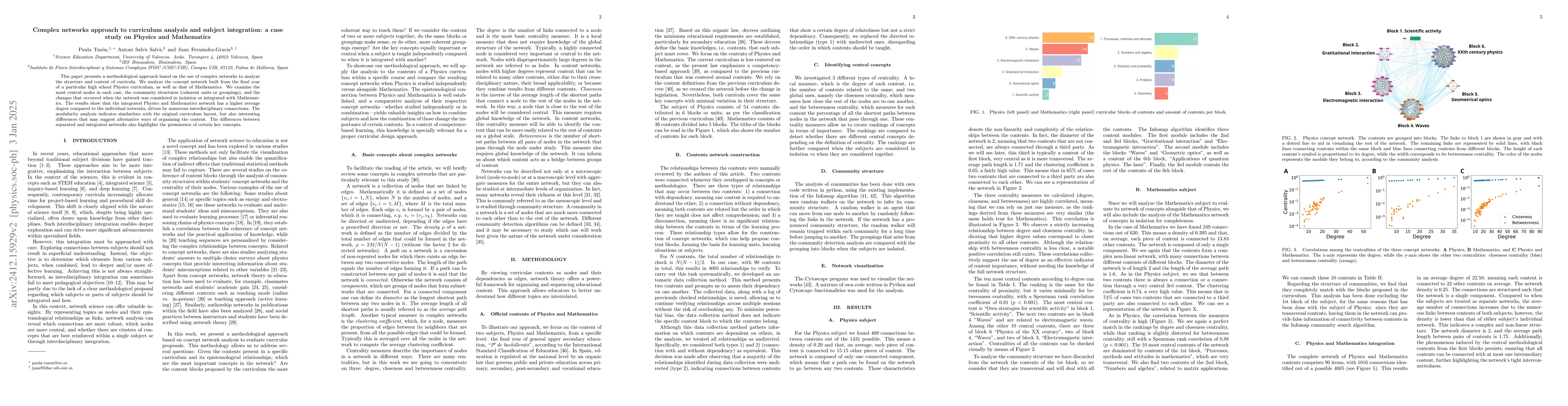 Thumbnail for Complex networks approach to curriculum analysis and subject
  integration: a case study on Physics and Mathematics