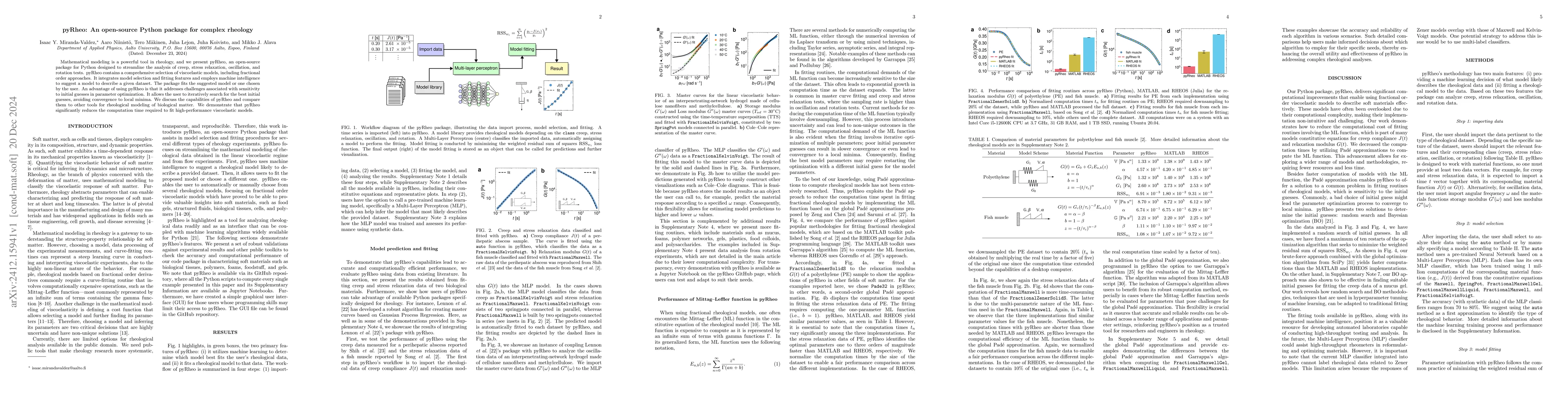 Thumbnail for pyRheo: An open-source Python package for complex rheology