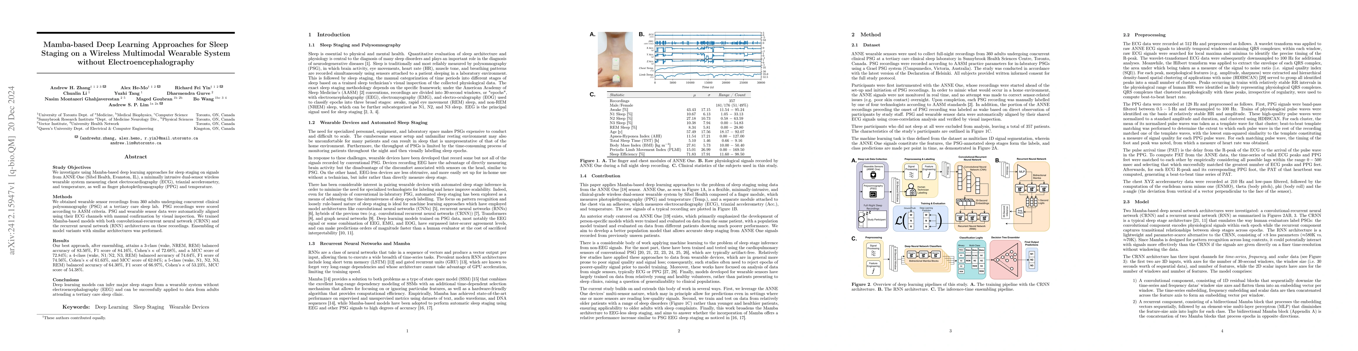 Thumbnail for Mamba-based Deep Learning Approaches for Sleep Staging on a Wireless
  Multimodal Wearable System without Electroencephalography