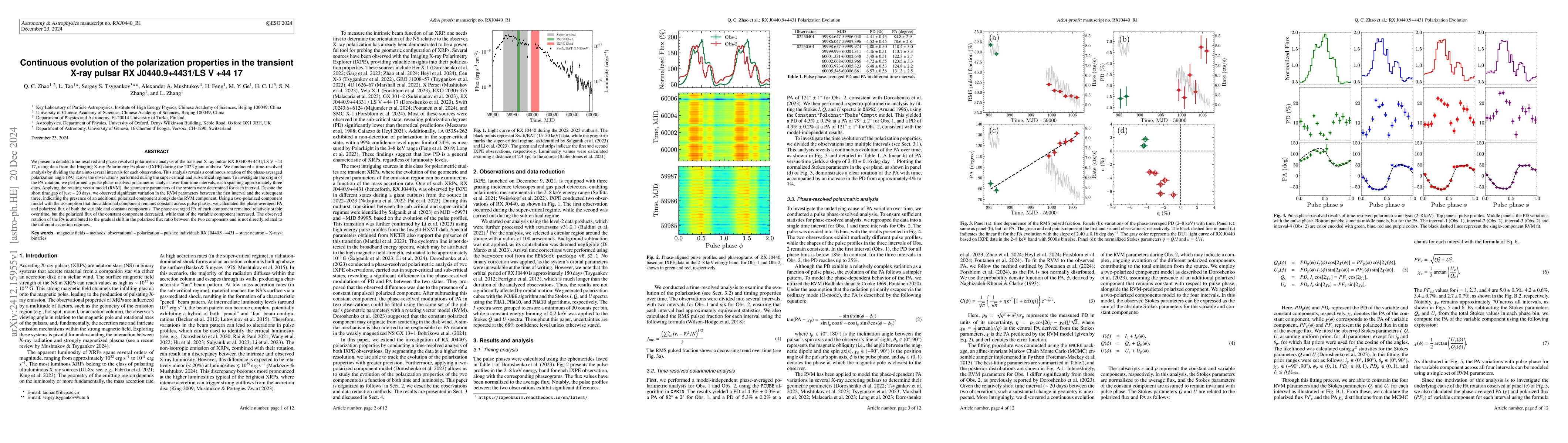 Thumbnail for Continuous evolution of the polarization properties in the transient
  X-ray pulsar RX J0440.9+4431/LS V +44 17