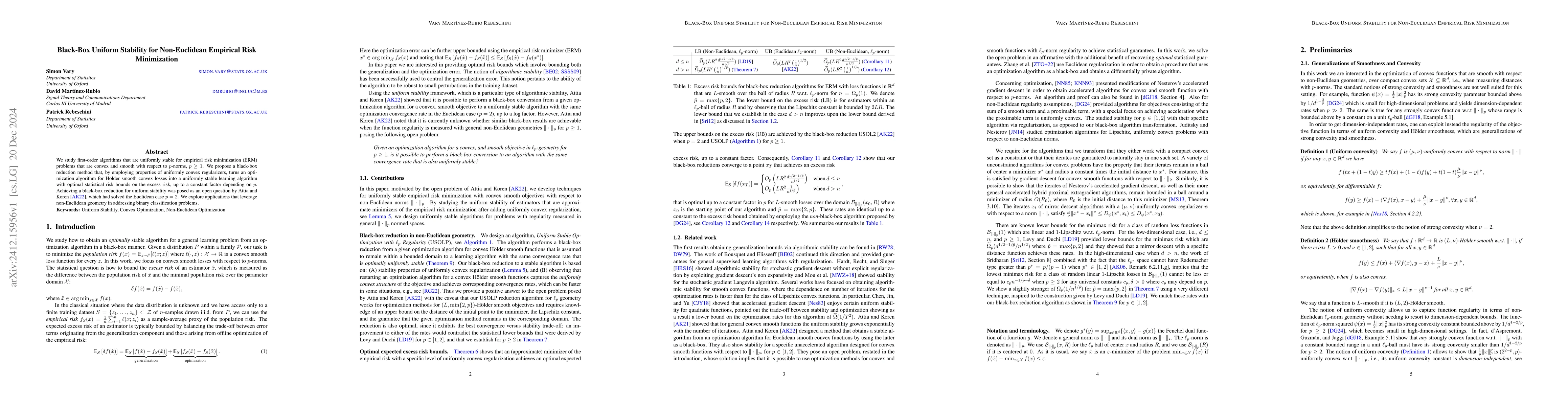 Thumbnail for Black-Box Uniform Stability for Non-Euclidean Empirical Risk
  Minimization