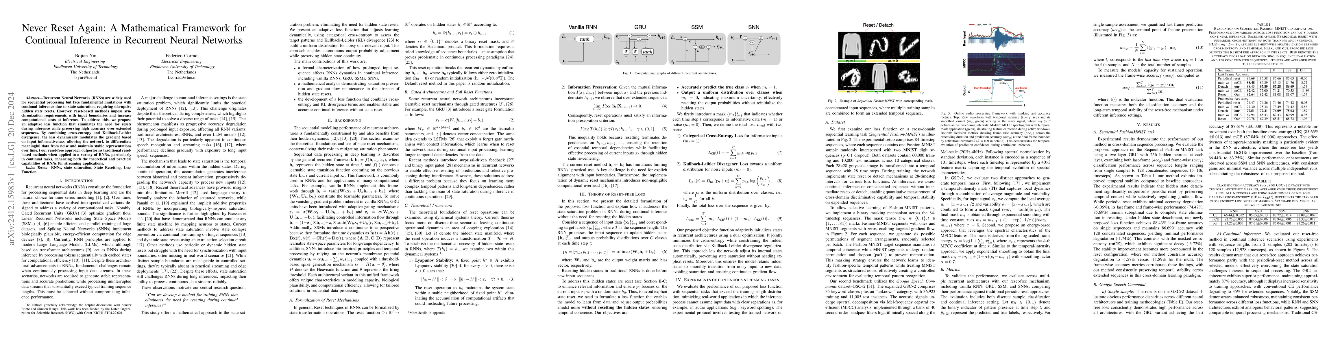 Thumbnail for Never Reset Again: A Mathematical Framework for Continual Inference in
  Recurrent Neural Networks