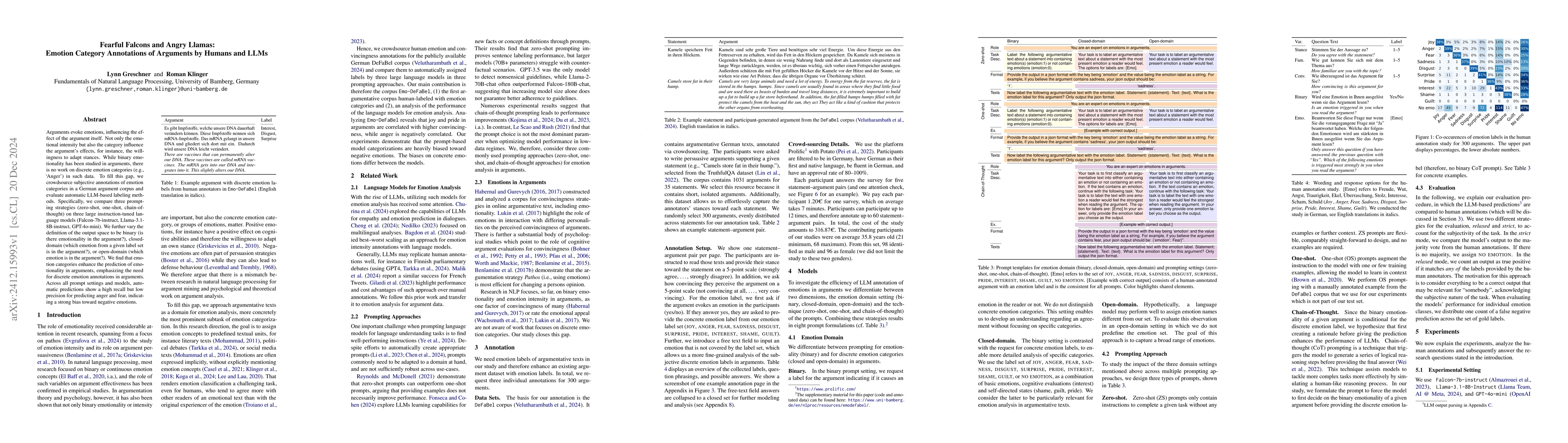 Thumbnail for Fearful Falcons and Angry Llamas: Emotion Category Annotations of
  Arguments by Humans and LLMs
