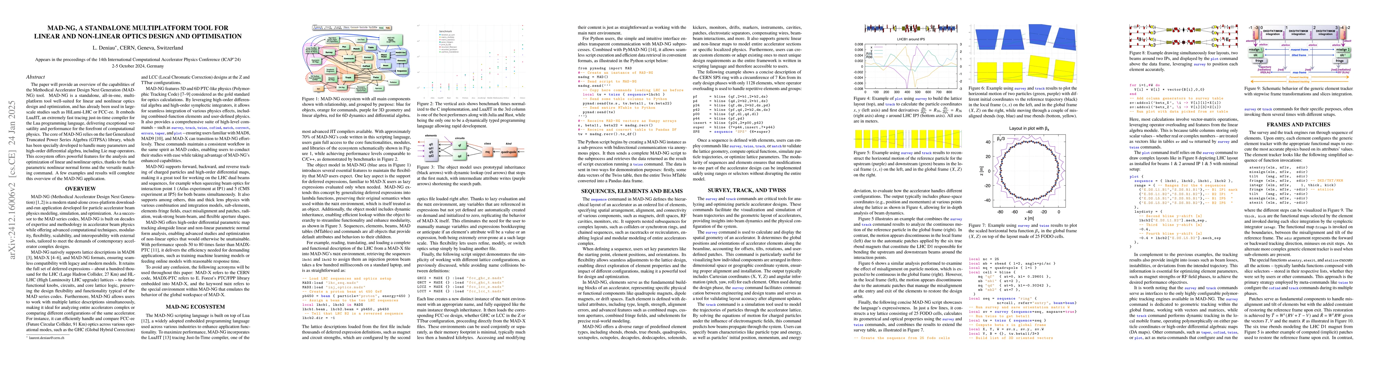 Thumbnail for MAD-NG, a standalone multiplatform tool for linear and non-linear optics
  design and optimisation