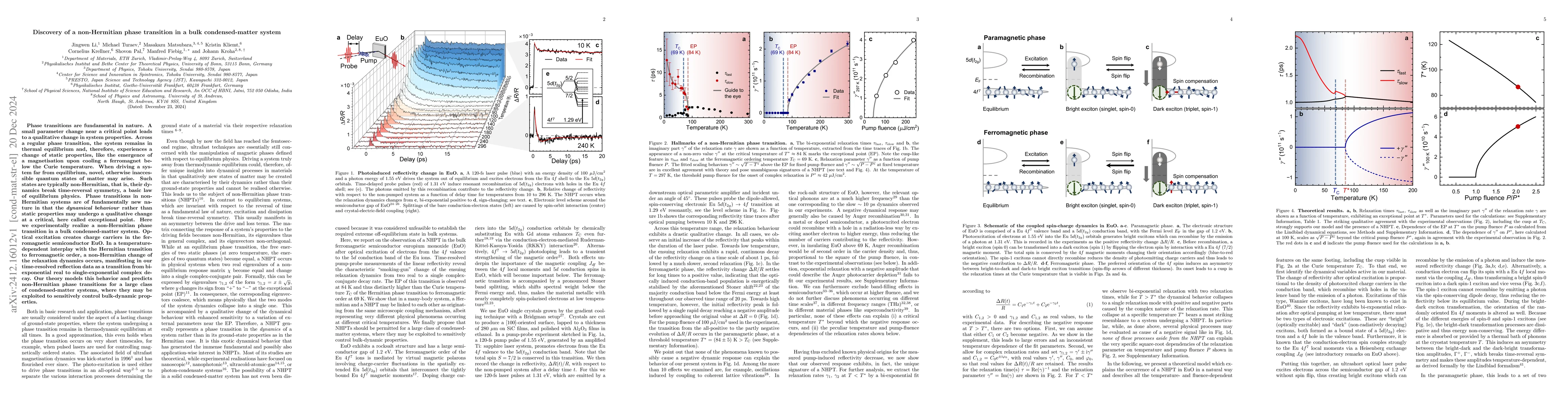 Thumbnail for Discovery of a non-Hermitian phase transition in a bulk condensed-matter
  system