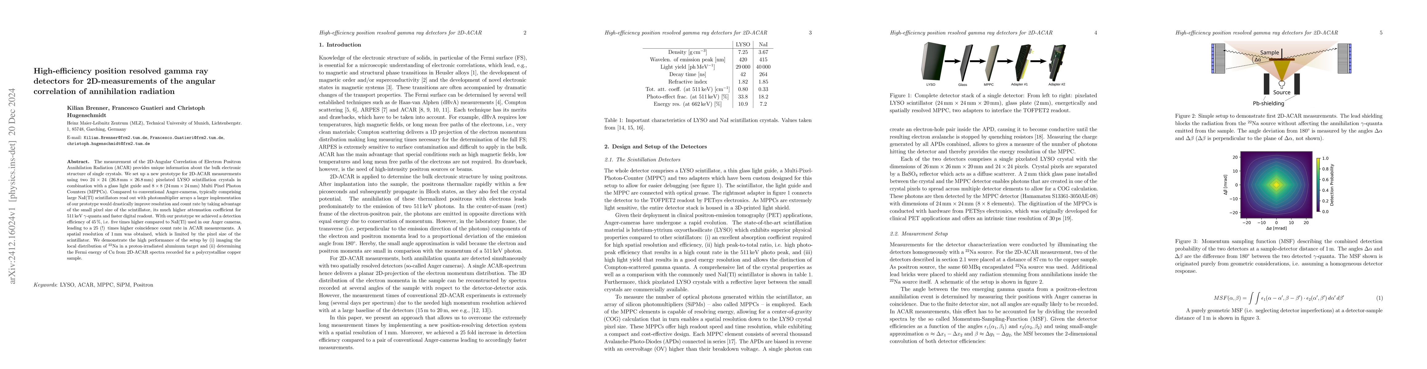 Thumbnail for High-efficiency position resolved gamma ray detectors for
  2D-measurements of the angular correlation of annihilation radiation