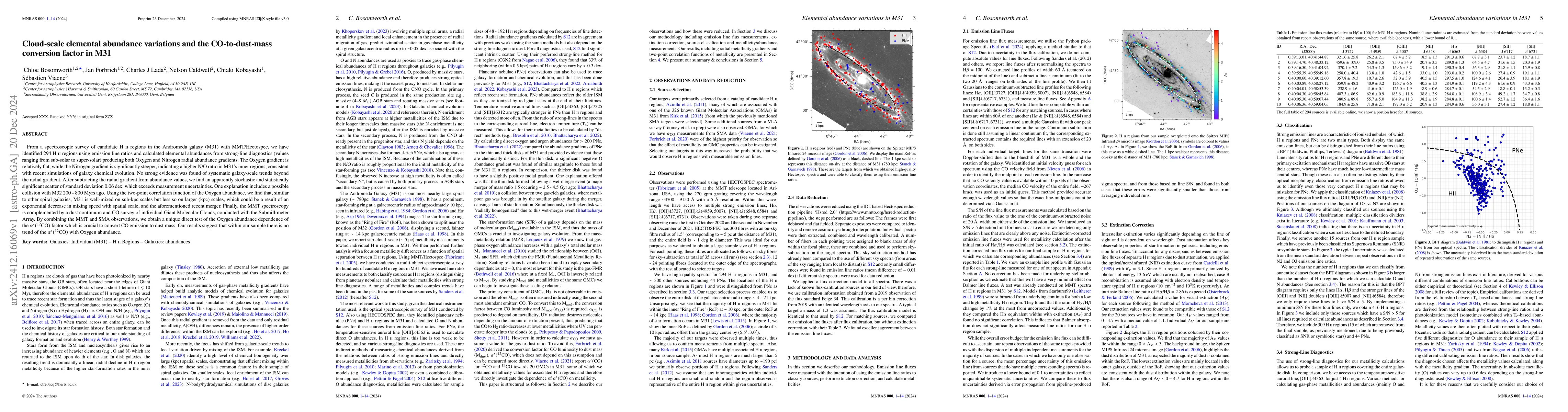 Thumbnail for Cloud-scale elemental abundance variations and the CO-to-dust-mass
  conversion factor in M31