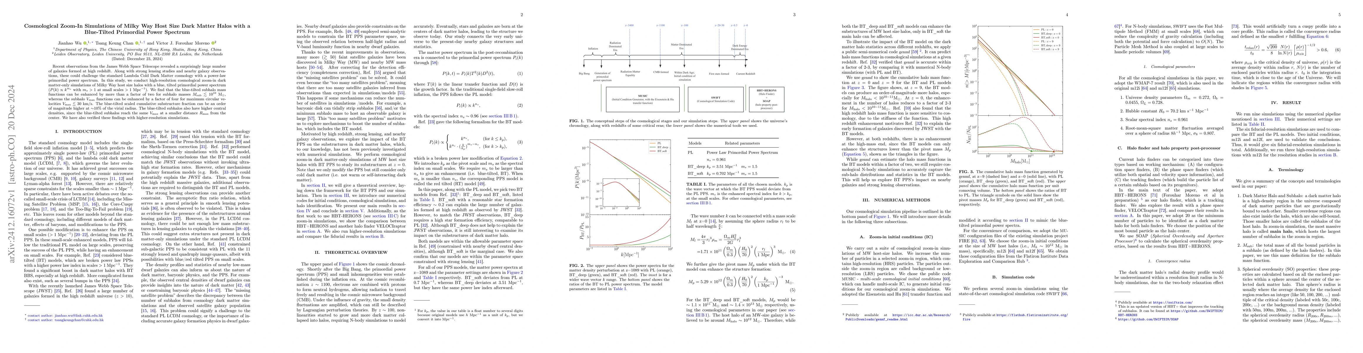 Thumbnail for Cosmological Zoom-In Simulations of Milky Way Host Size Dark Matter
  Halos with a Blue-Tilted Primordial Power Spectrum