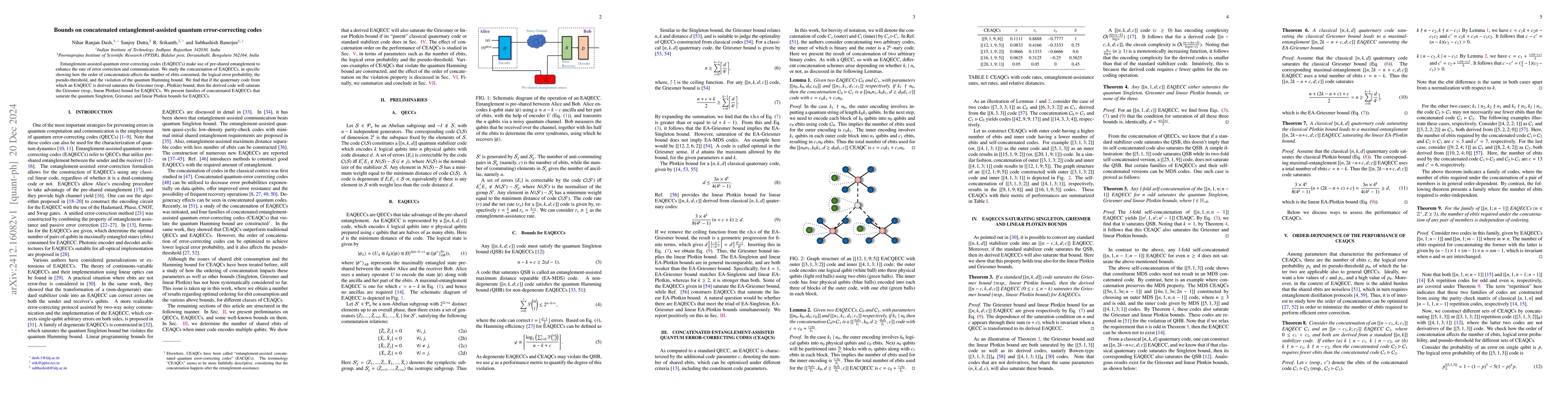 Thumbnail for Bounds on concatenated entanglement-assisted quantum error-correcting
  codes