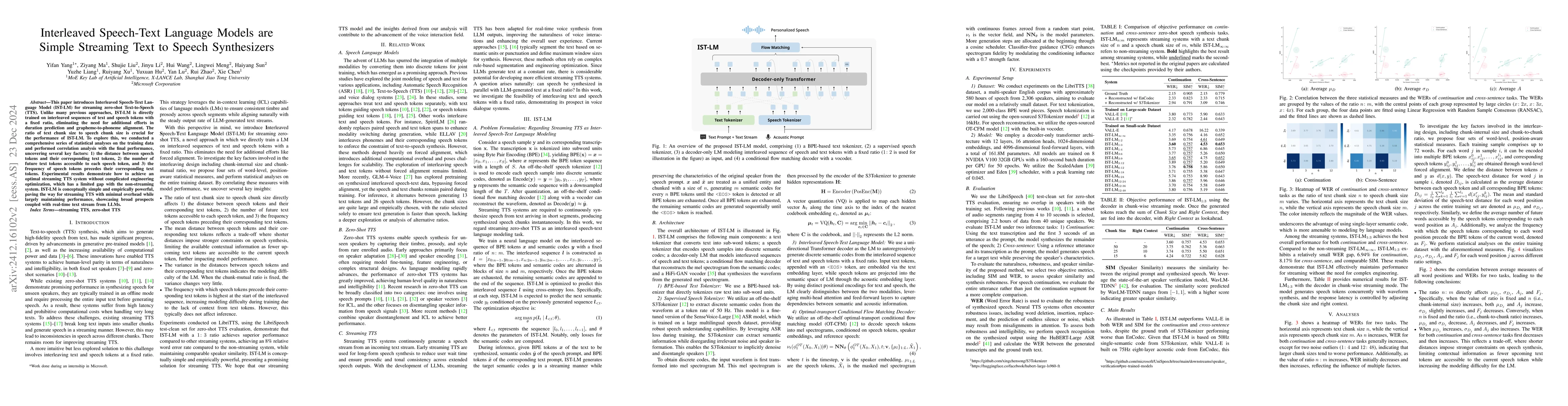 Thumbnail for Interleaved Speech-Text Language Models are Simple Streaming Text to
  Speech Synthesizers