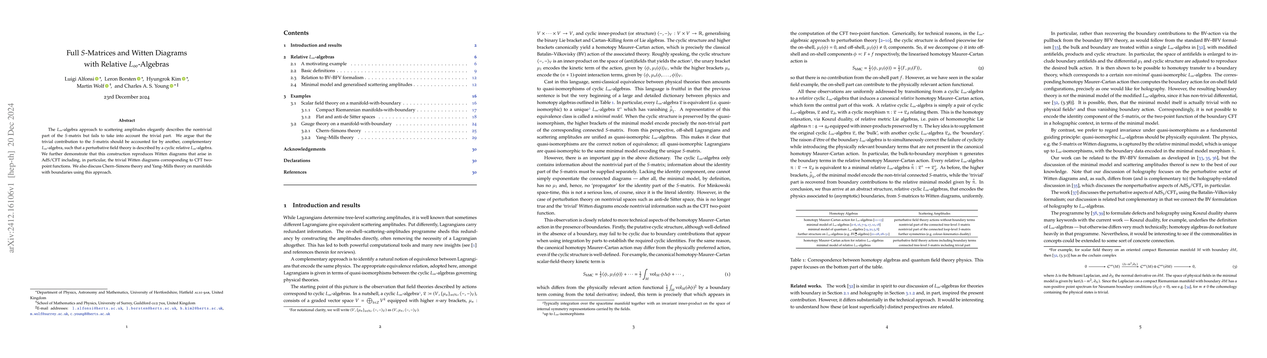 Thumbnail for Full S-matrices and Witten diagrams with (relative) L-infinity algebras