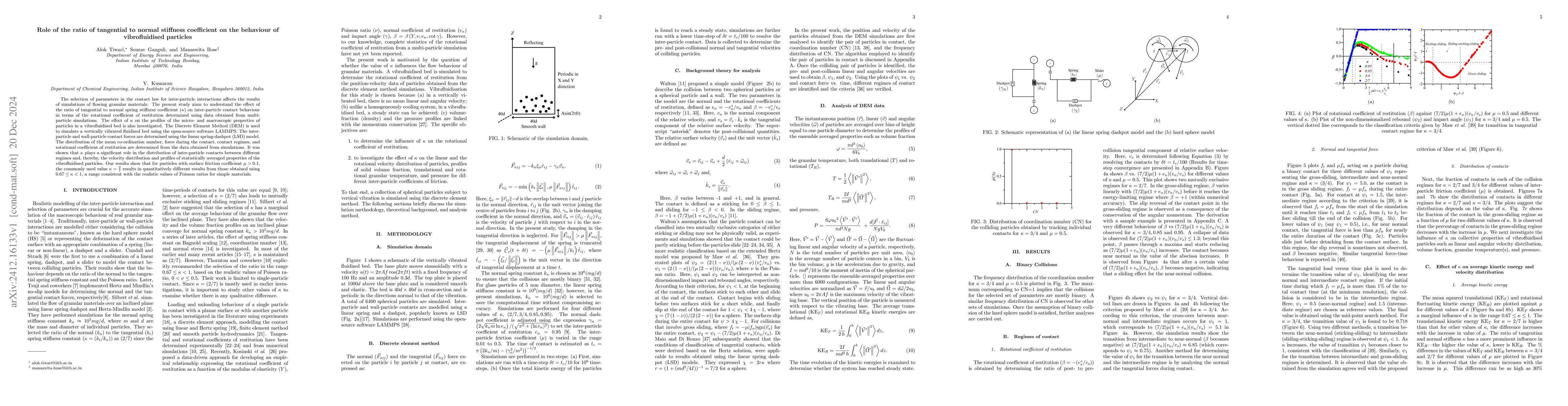 Thumbnail for Role of the ratio of tangential to normal stiffness coefficient on the
  behaviour of vibrofluidised particles