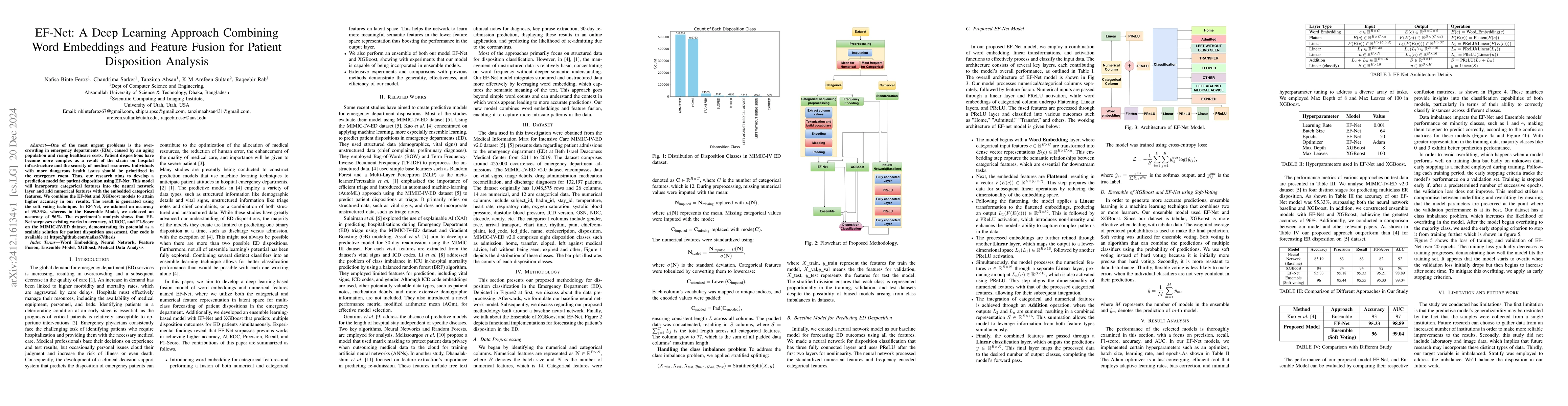Thumbnail for EF-Net: A Deep Learning Approach Combining Word Embeddings and Feature
  Fusion for Patient Disposition Analysis