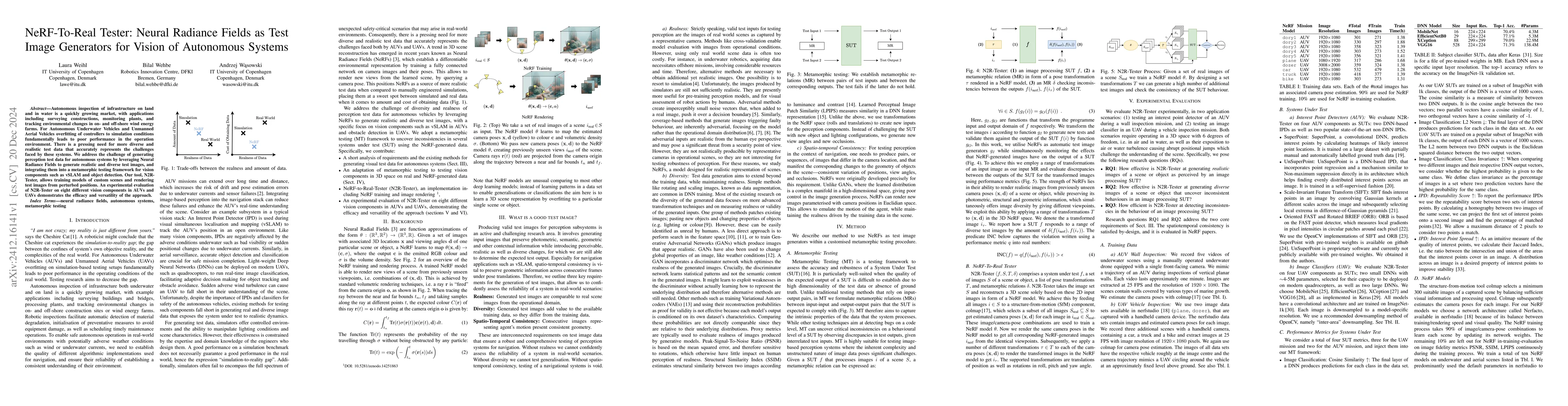 Thumbnail for NeRF-To-Real Tester: Neural Radiance Fields as Test Image Generators for
  Vision of Autonomous Systems