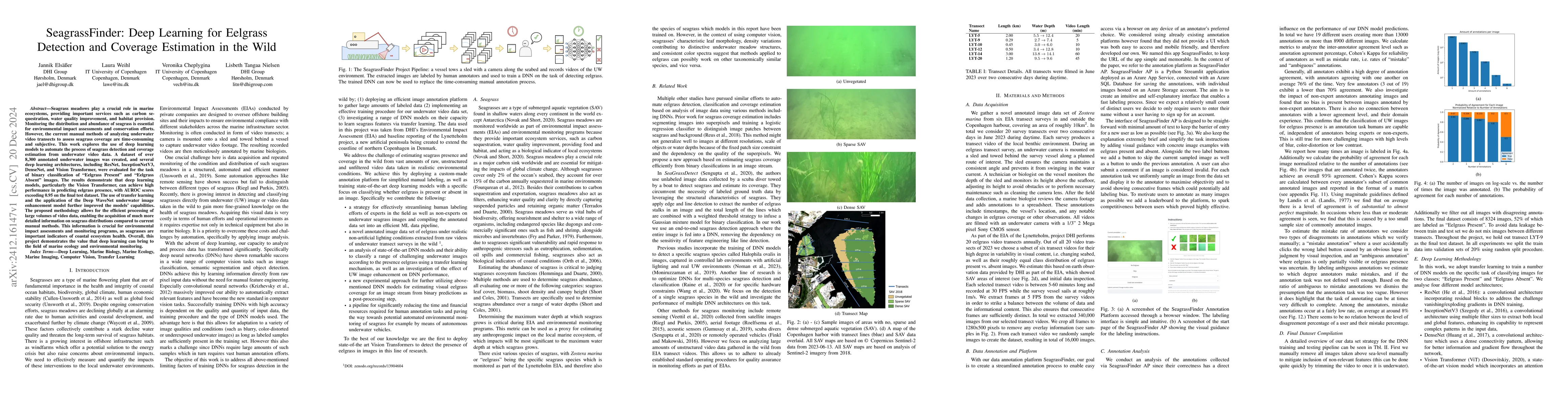 Thumbnail for SeagrassFinder: Deep Learning for Eelgrass Detection and Coverage
  Estimation in the Wild