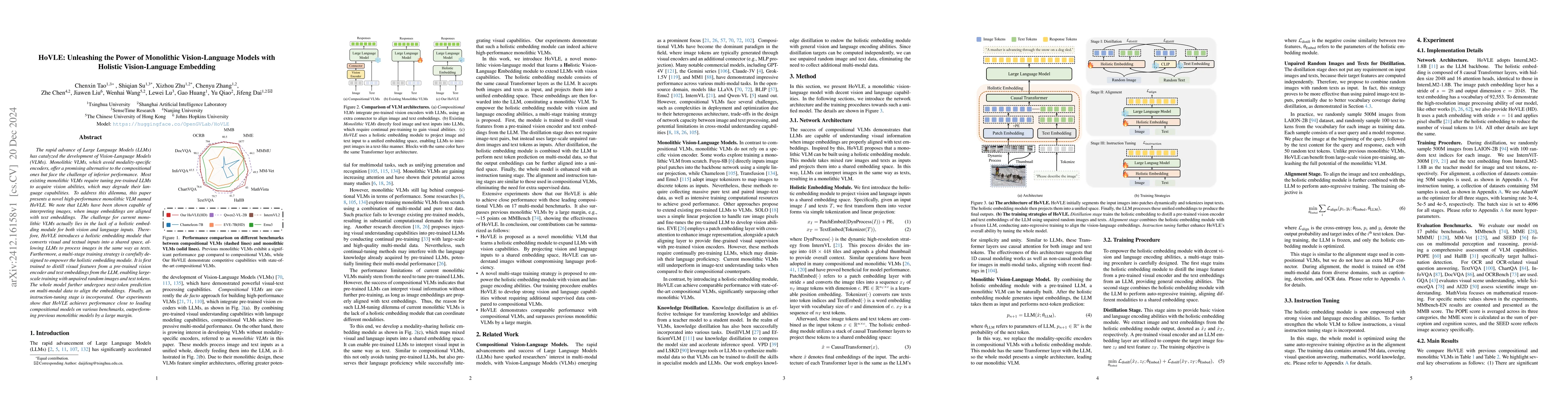 Thumbnail for HoVLE: Unleashing the Power of Monolithic Vision-Language Models with
  Holistic Vision-Language Embedding