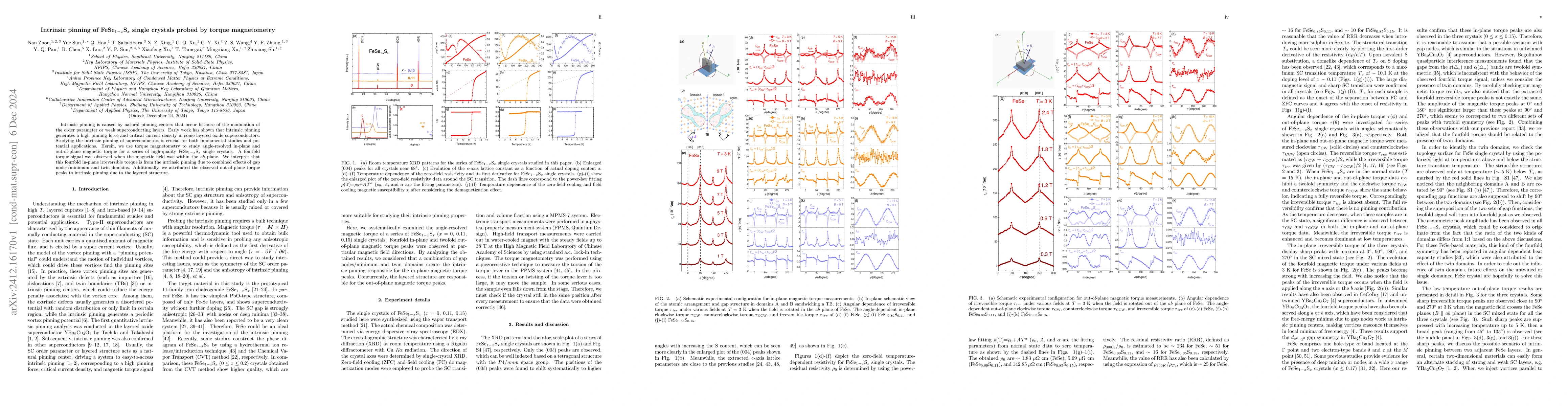 Thumbnail for Intrinsic pinning of FeSe$_1$$_-$$_x$S$_x$ single crystals probed by
  torque magnetometry