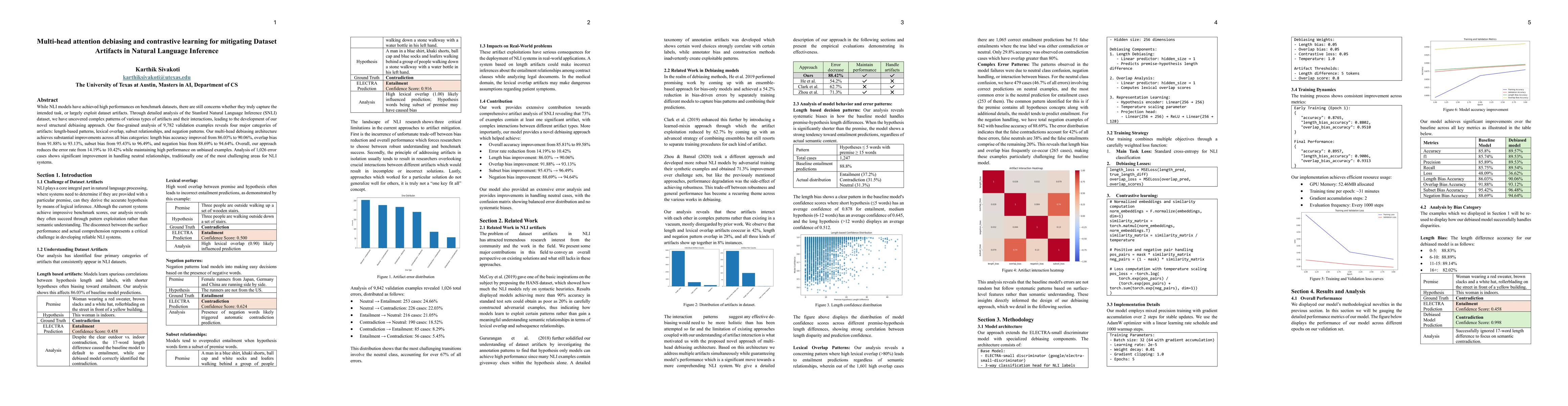Thumbnail for Multi-head attention debiasing and contrastive learning for mitigating
  Dataset Artifacts in Natural Language Inference