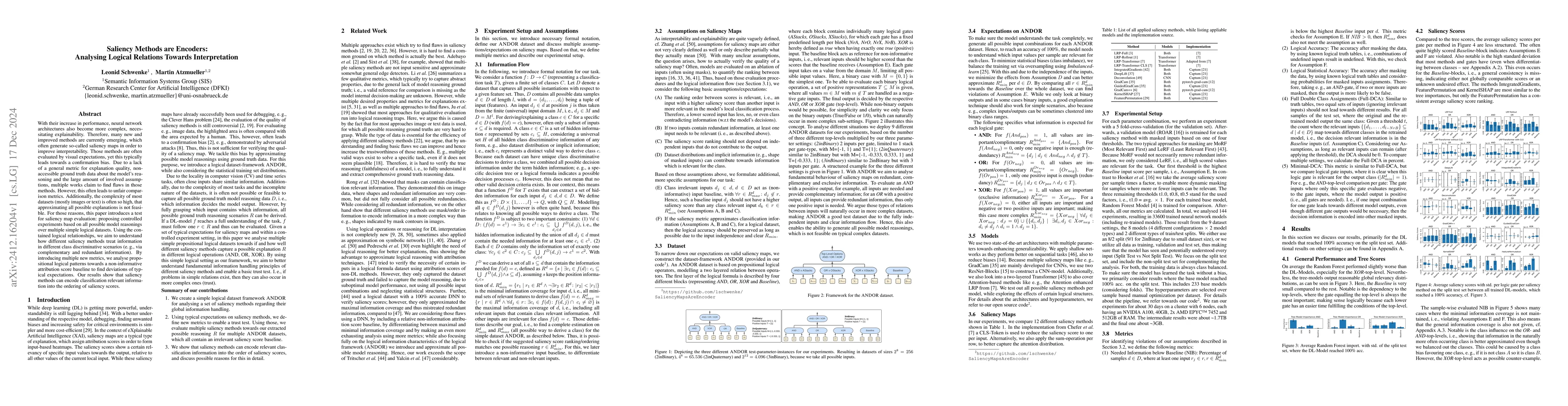 Thumbnail for Saliency Methods are Encoders: Analysing Logical Relations Towards
  Interpretation