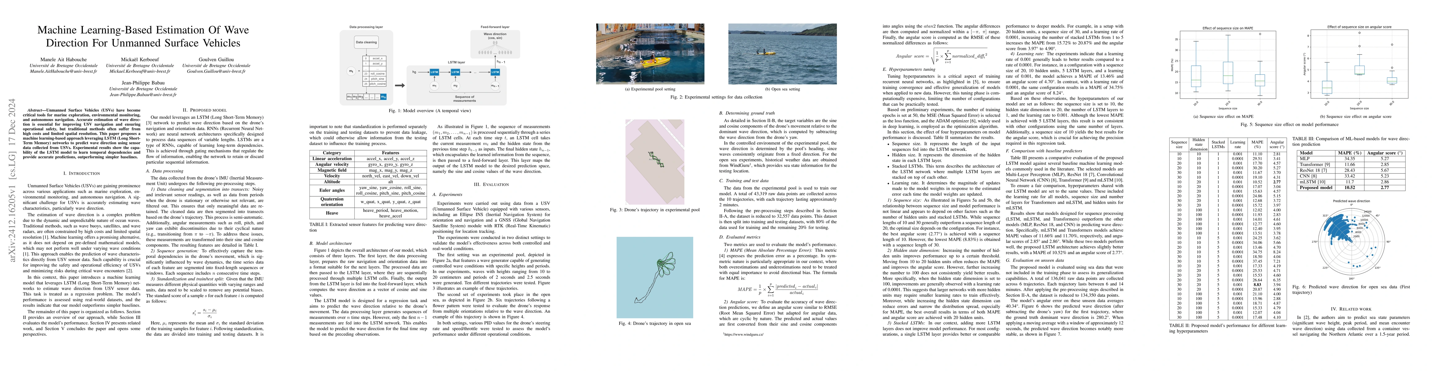 Thumbnail for Machine Learning-Based Estimation Of Wave Direction For Unmanned Surface
  Vehicles