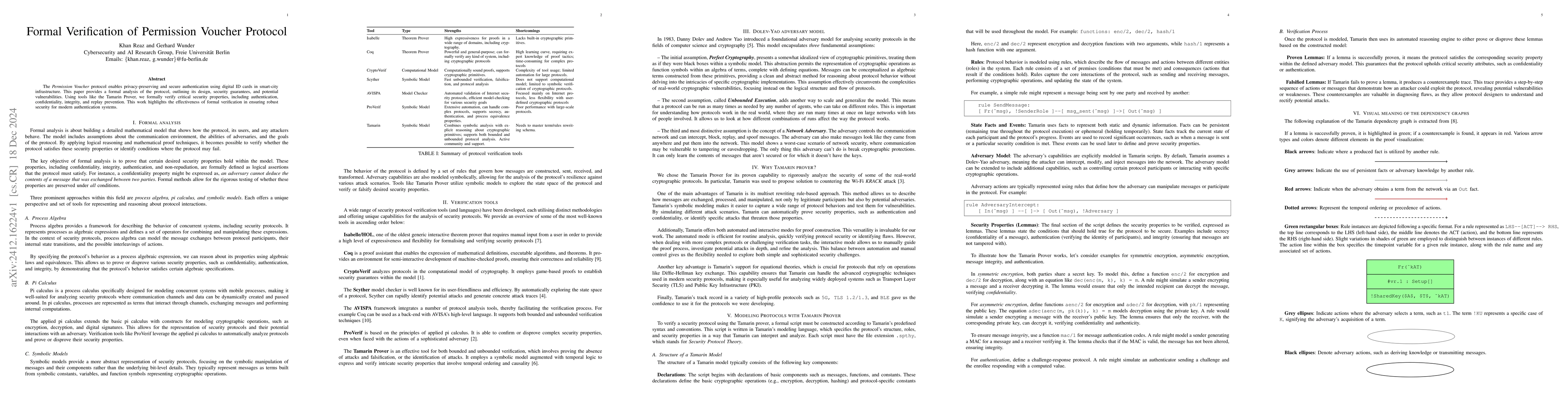 Thumbnail for Formal Verification of Permission Voucher