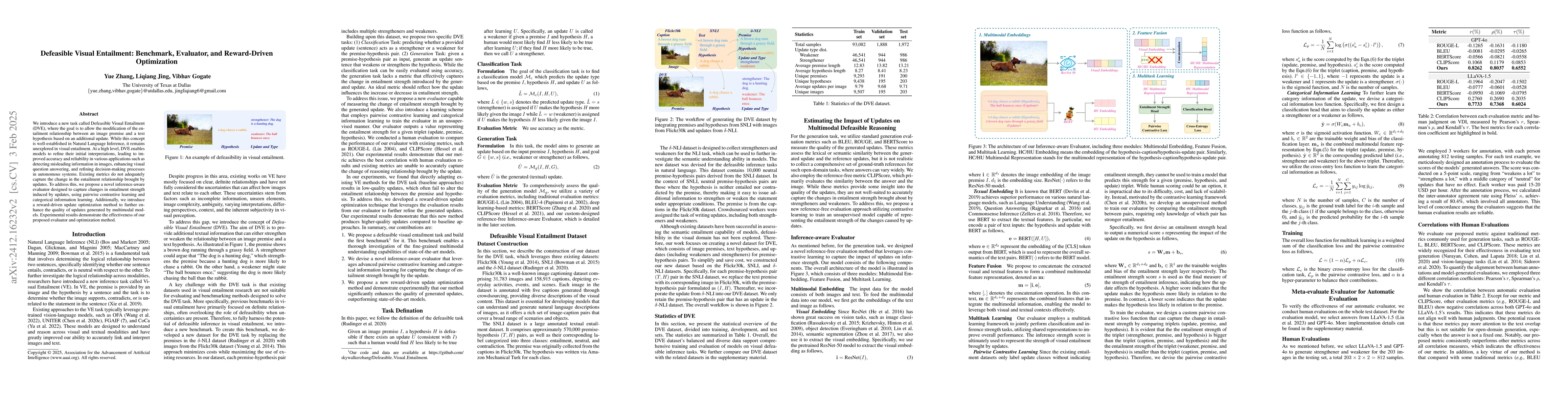 Thumbnail for Defeasible Visual Entailment: Benchmark, Evaluator, and Reward-Driven
  Optimization