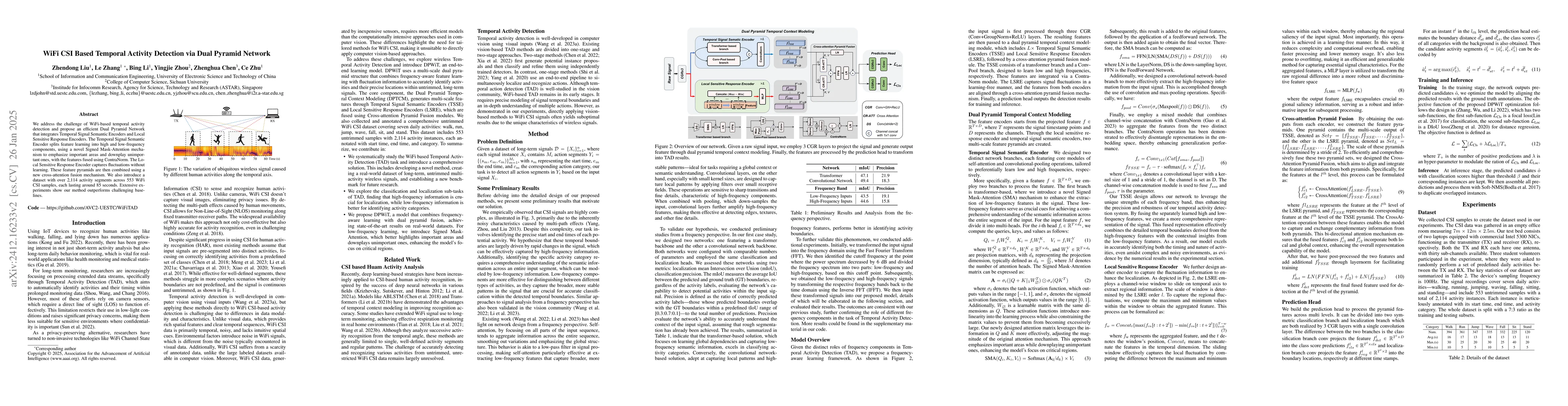 Thumbnail for WiFi CSI Based Temporal Activity Detection Via Dual Pyramid Network