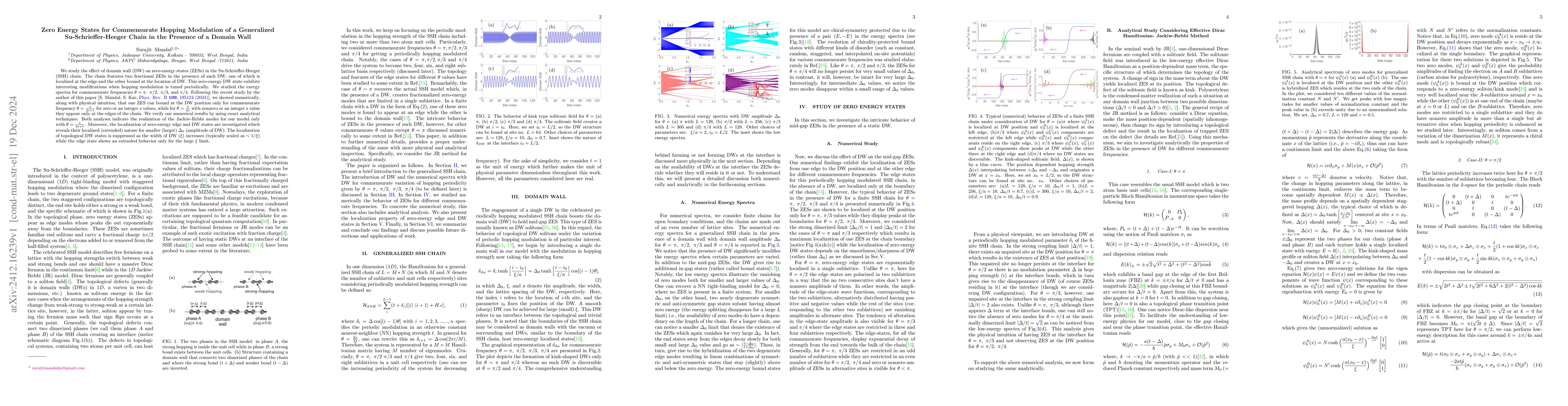 Thumbnail for Zero Energy States for Commensurate Hopping Modulation of a Generalized
  Su-Schrieffer-Heeger Chain in the Presence of a Domain Wall