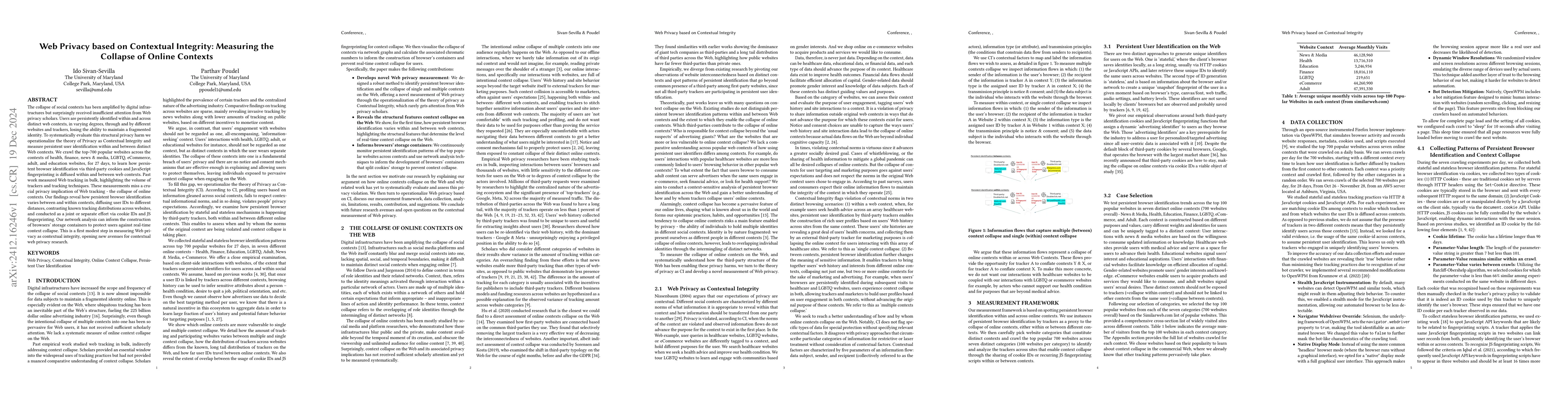Thumbnail for Web Privacy based on Contextual Integrity: Measuring the Collapse of
  Online Contexts