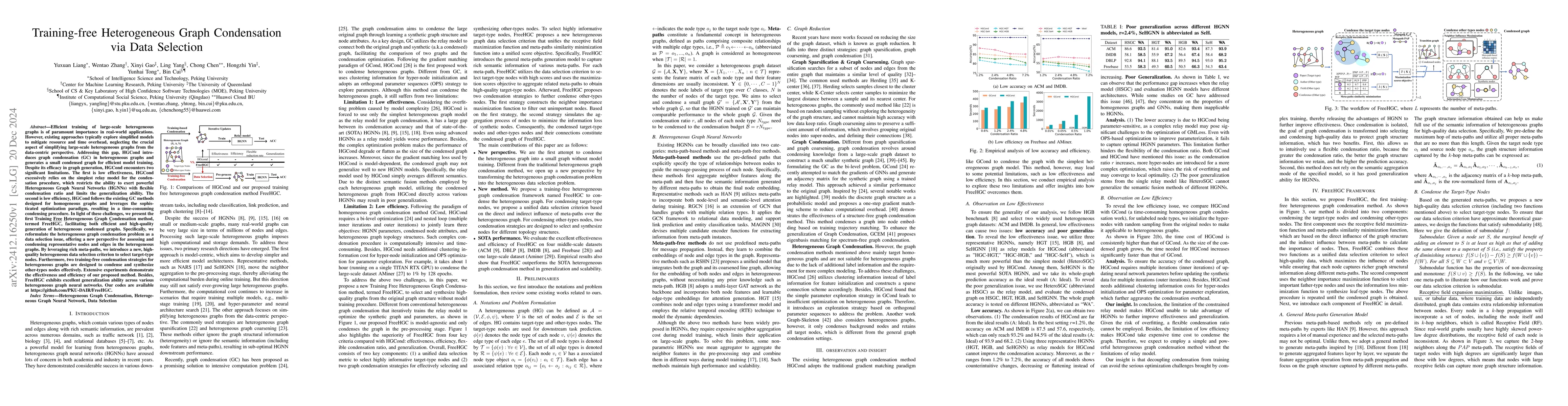 Thumbnail for Training-free Heterogeneous Graph Condensation via Data Selection