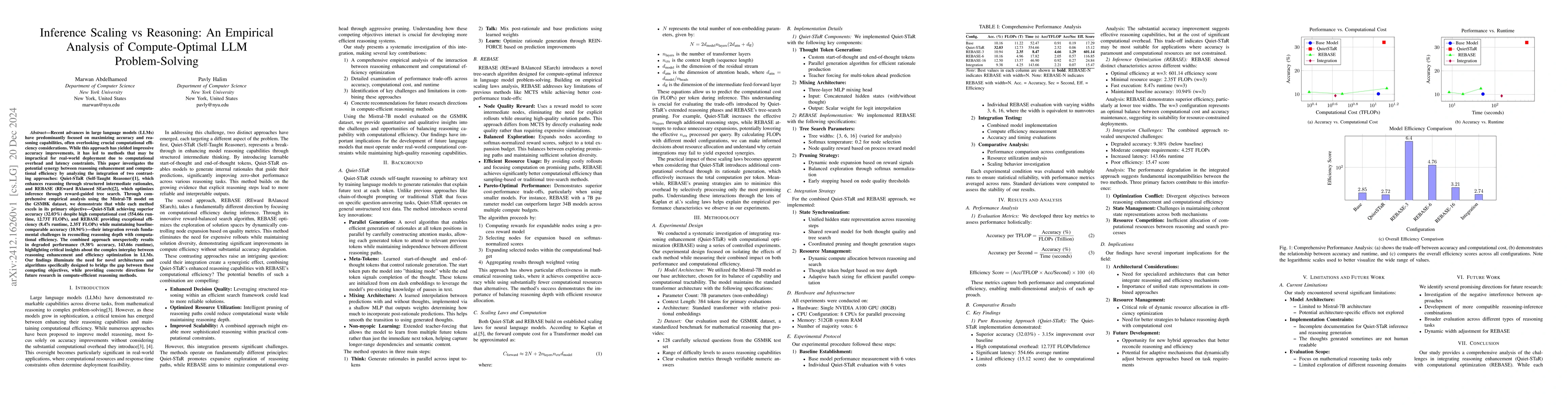 Thumbnail for Inference Scaling vs Reasoning: An Empirical Analysis of Compute-Optimal
  LLM Problem-Solving