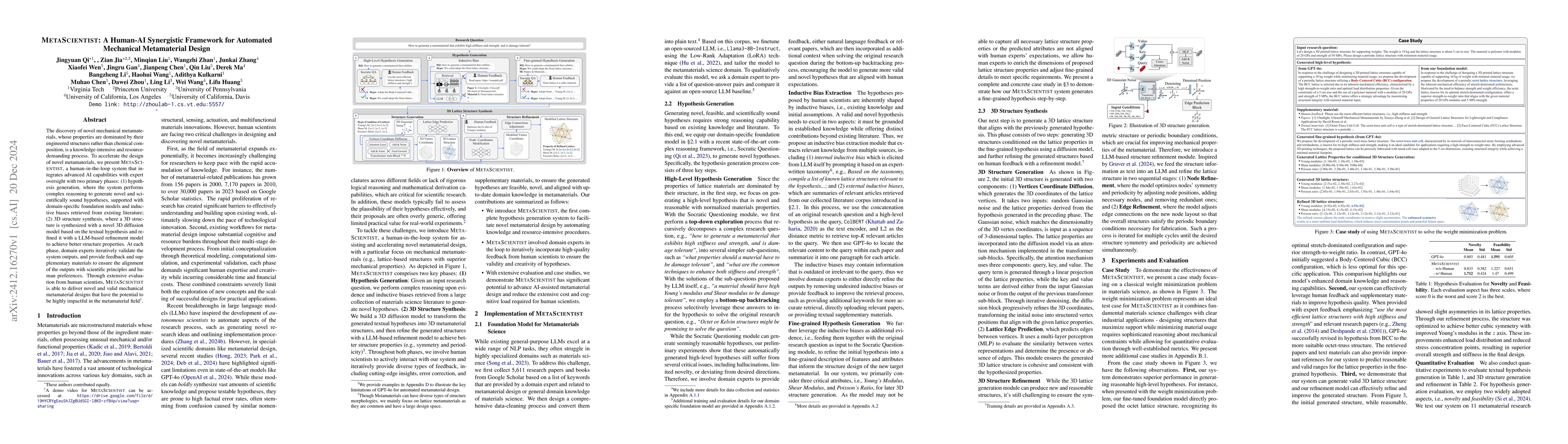 Thumbnail for MetaScientist: A Human-AI Synergistic Framework for Automated Mechanical
  Metamaterial Design
