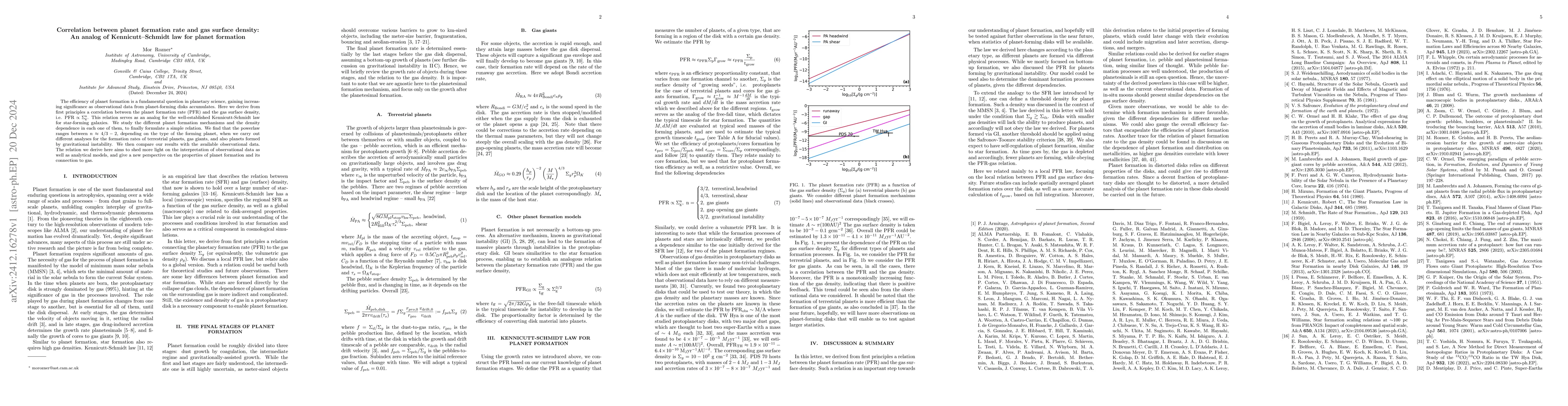 Thumbnail for Correlation between planet formation rate and gas surface density: an
  analog of Kennicutt Schmidt law for planet formation