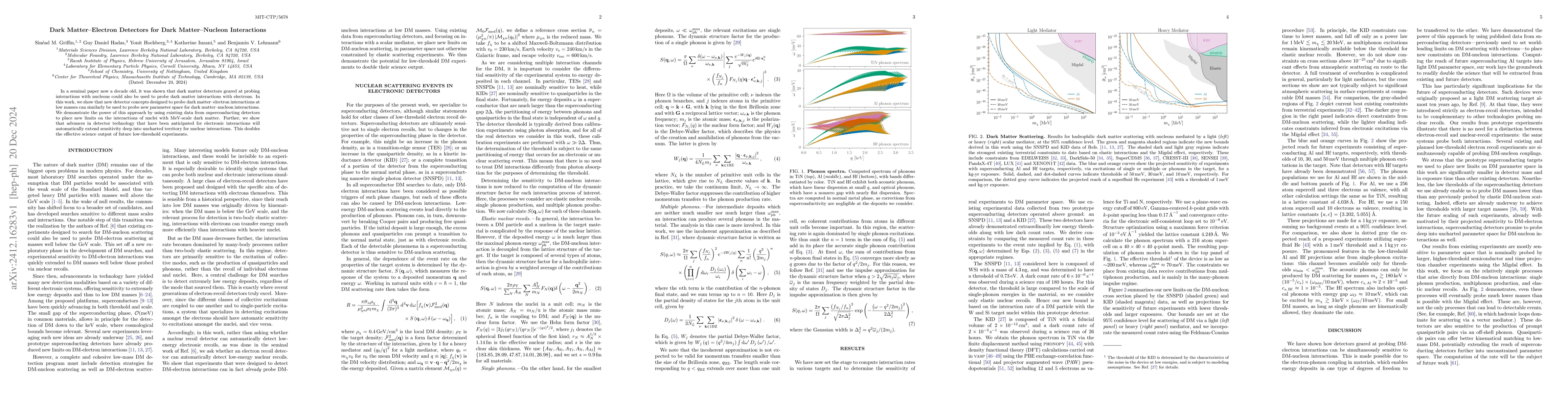 Thumbnail for Dark Matter-Electron Detectors for Dark Matter-Nucleon Interactions