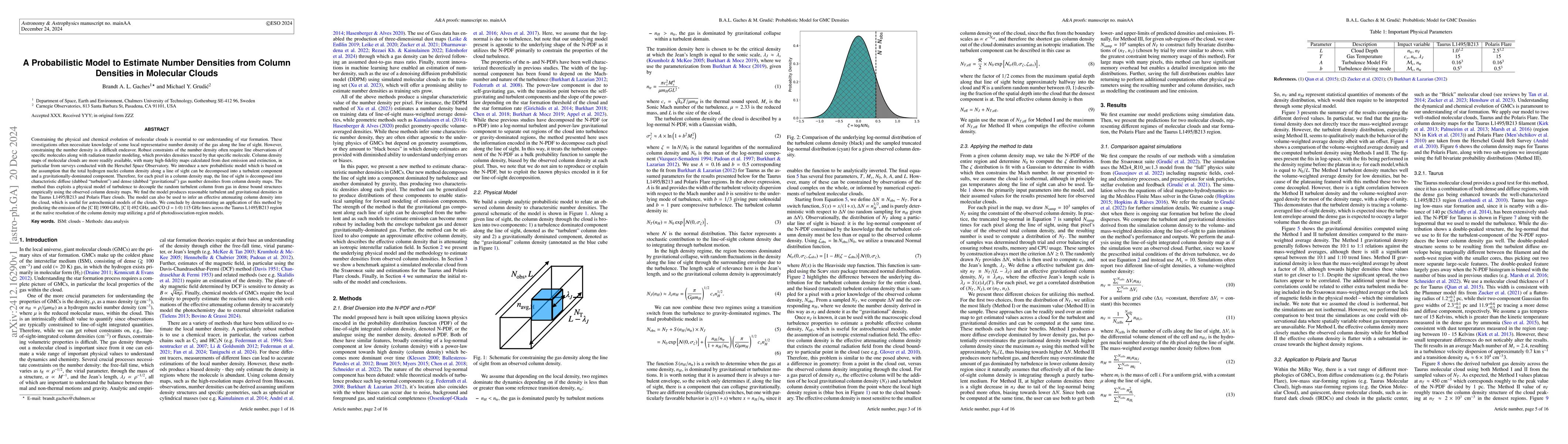 Thumbnail for A Probabilistic Model to Estimate Number Densities from Column Densities
  in Molecular Clouds
