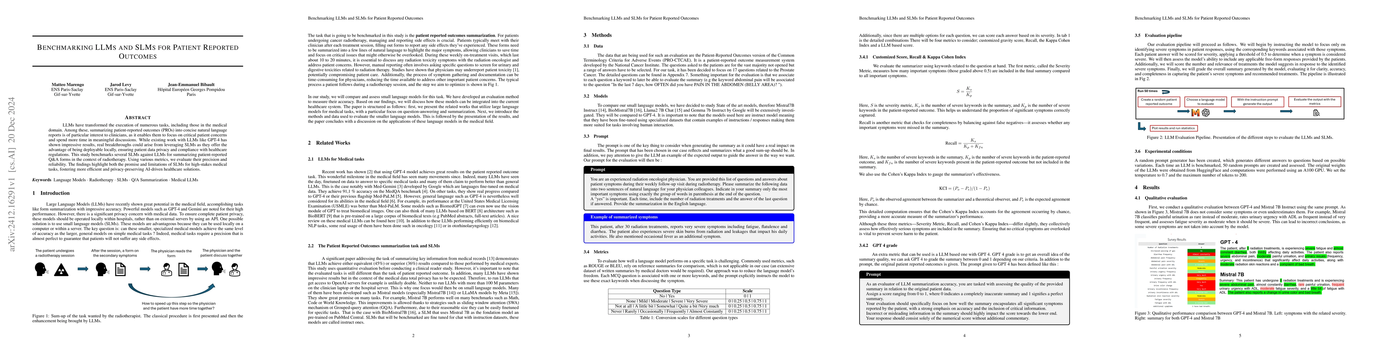 Thumbnail for Benchmarking LLMs and SLMs for patient reported outcomes