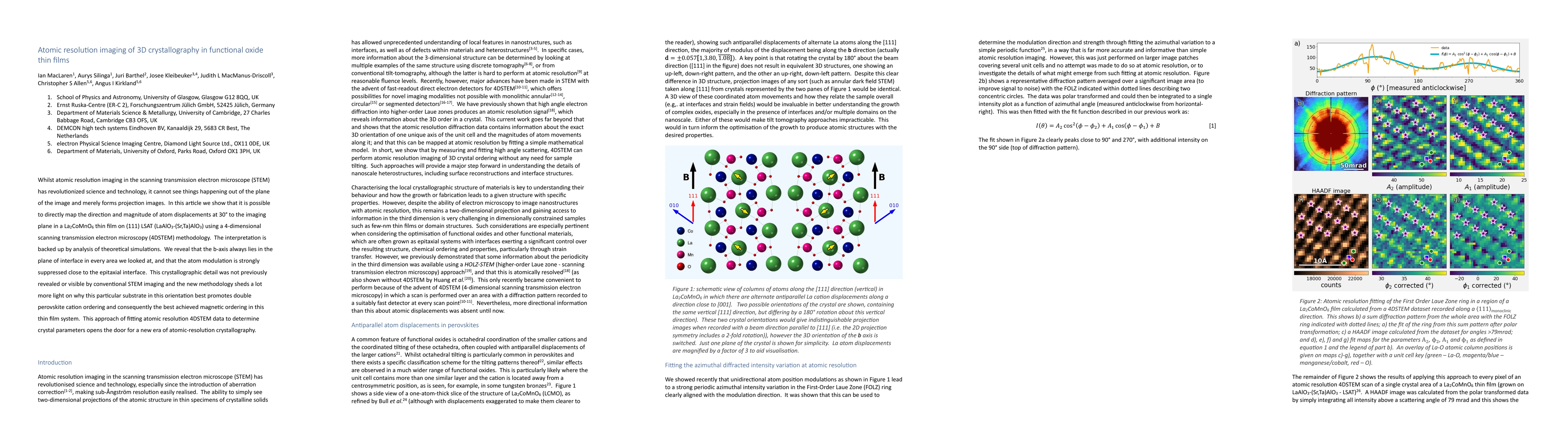 Thumbnail for Atomic resolution imaging of 3D crystallography in functional oxide thin
  films