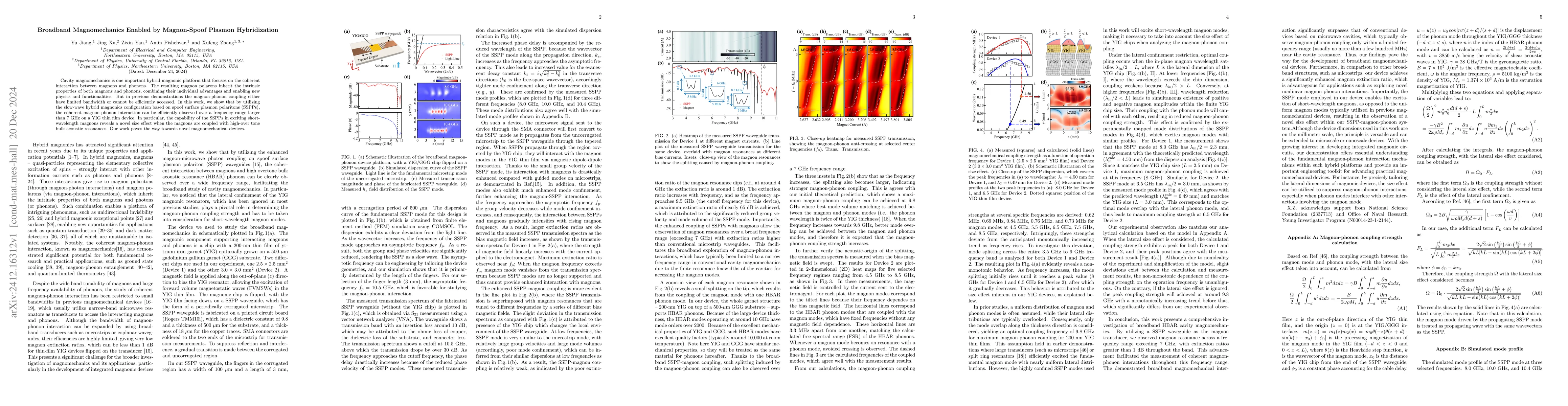 Thumbnail for Broadband Magnomechanics Enabled by Magnon-Spoof Plasmon Hybridization