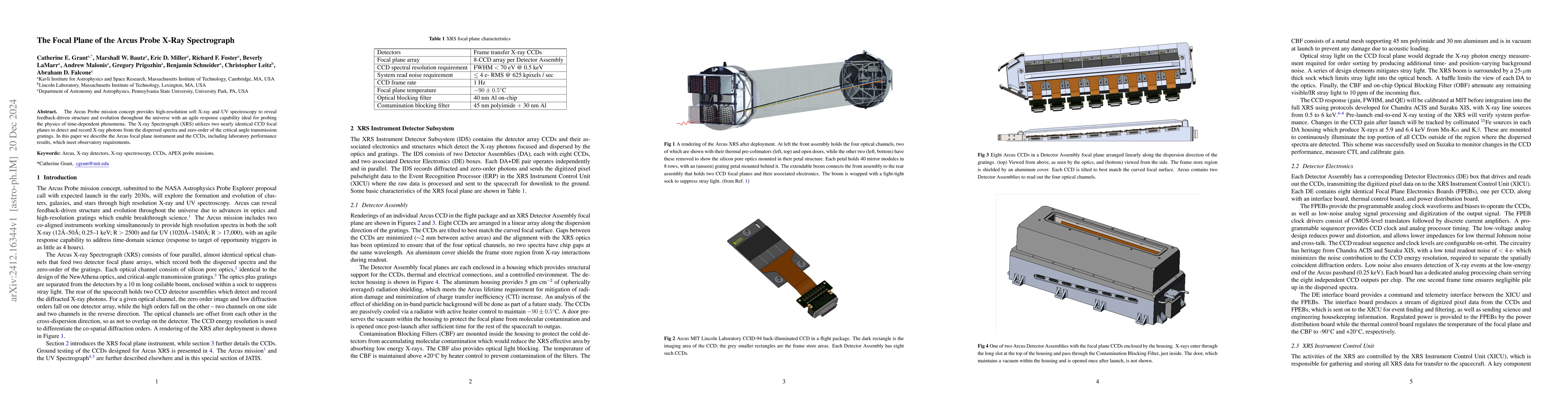 Thumbnail for Focal Plane of the Arcus Probe X-Ray Spectrograph
