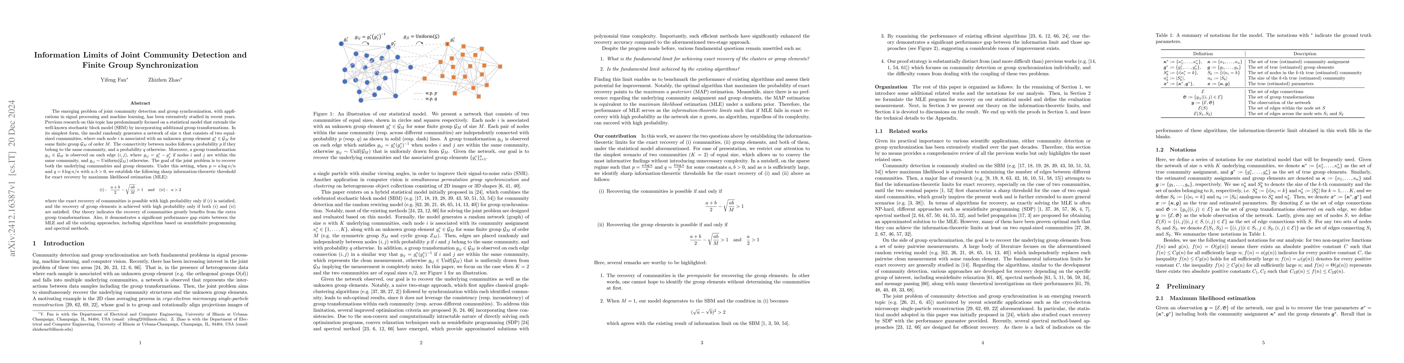 Thumbnail for Information Limits of Joint Community Detection and Finite Group
  Synchronization