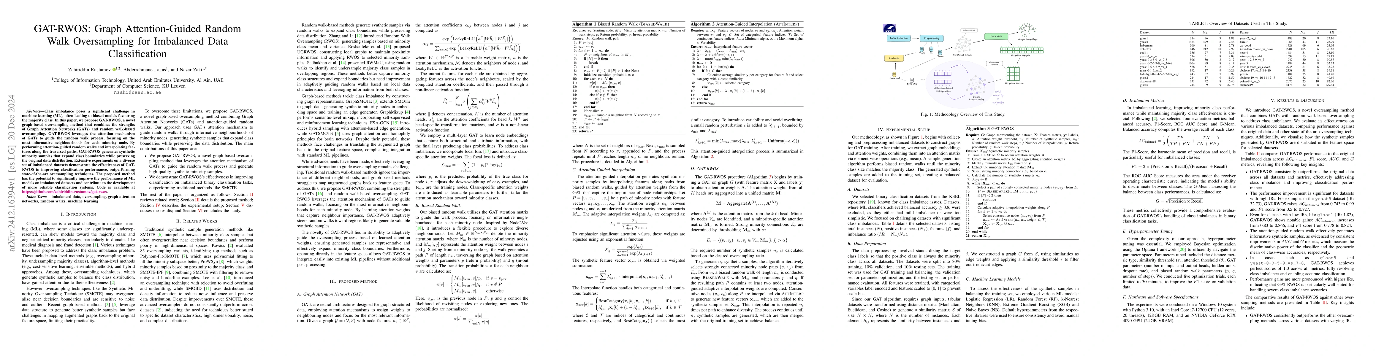 Thumbnail for GAT-RWOS: Graph Attention-Guided Random Walk Oversampling for Imbalanced
  Data Classification