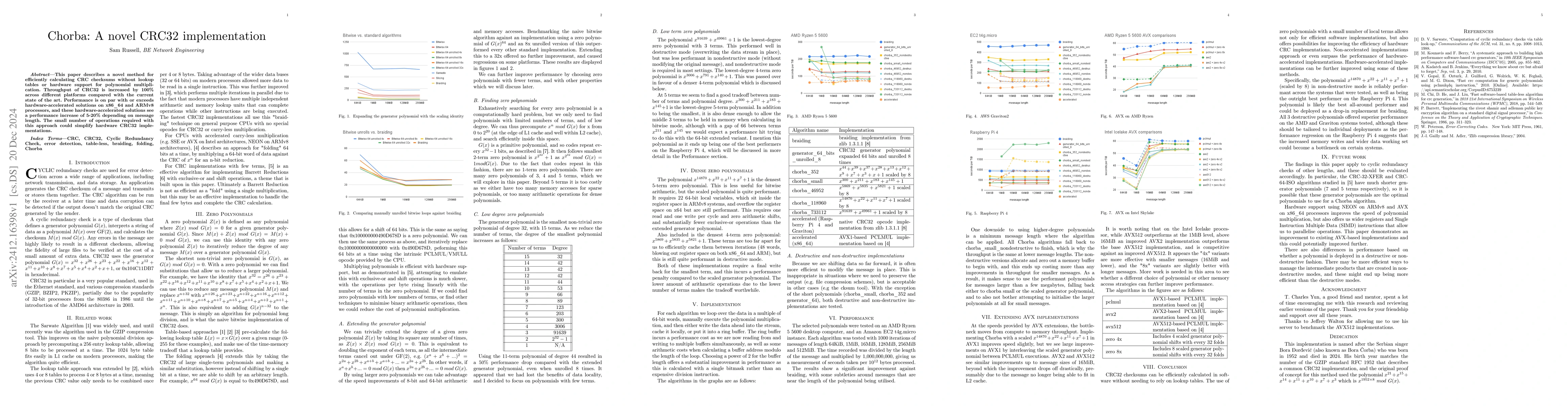 Thumbnail for Chorba: A novel CRC32 implementation