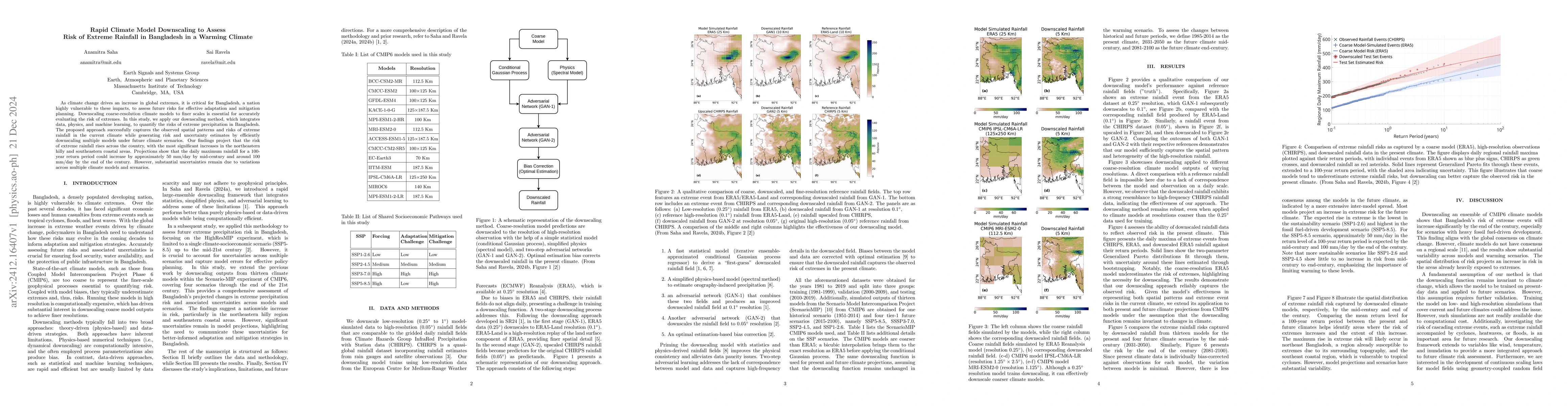 Thumbnail for Rapid Climate Model Downscaling to Assess Risk of Extreme Rainfall in
  Bangladesh in a Warming Climate