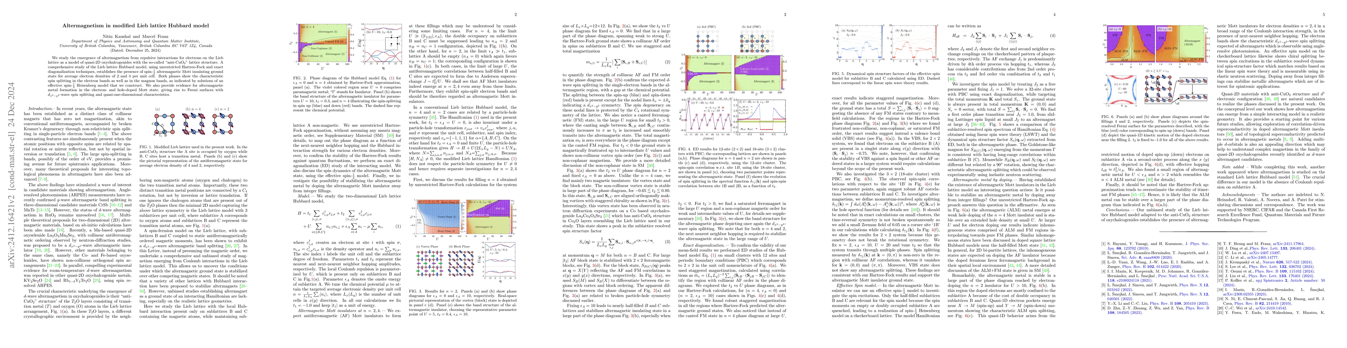 Thumbnail for Altermagnetism in modified Lieb lattice Hubbard model