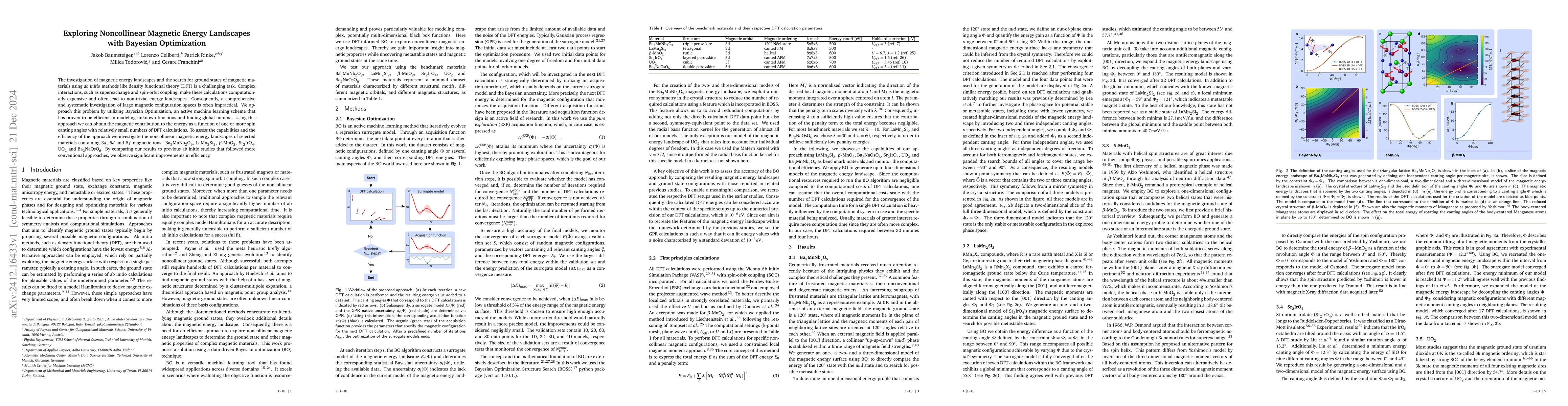 Thumbnail for Exploring Noncollinear Magnetic Energy Landscapes with Bayesian
  Optimization